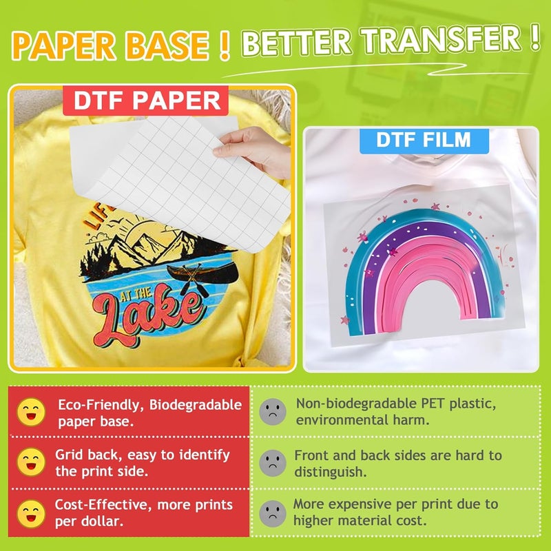 CenDale Upgraded DTF Paper Roll 8.3” x 328ft - Paper Based A4 DTF Transfer Paper Roll for DTF Printer, Eco-Friendly, No Jamming, No Smear, Hot/Cold Peel A4 DTF Roll Paper for Dark & Light Tshirt - Image 3